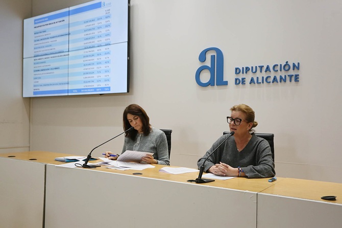 La Diputación eleva el apoyo a los municipios hasta 174 millones