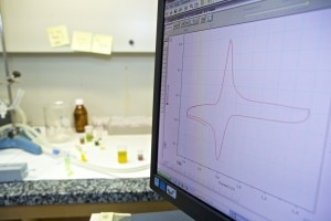 Laboratorio de investigación.